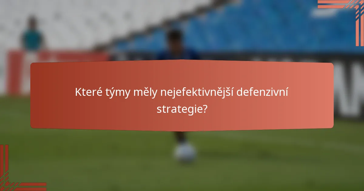 Které týmy měly nejefektivnější defenzivní strategie?
